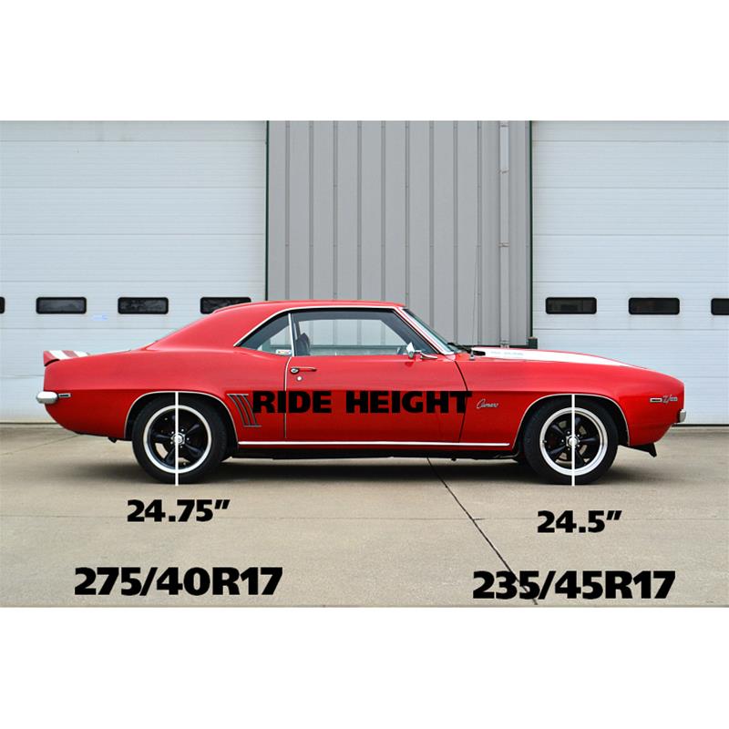 Ridetech 67-69 GM F-Body Small Block/LS StreetGrip Suspension System w/ Ball Joints & Bushings (Bundled Kit) thumbnail 6