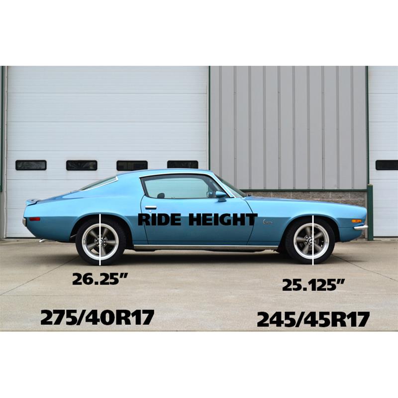 Ridetech 70-81 Chevrolet Camaro Small Block StreetGRIP Suspension System w/ Ball Joints & Bushings (Bundled Kit) thumbnail 7