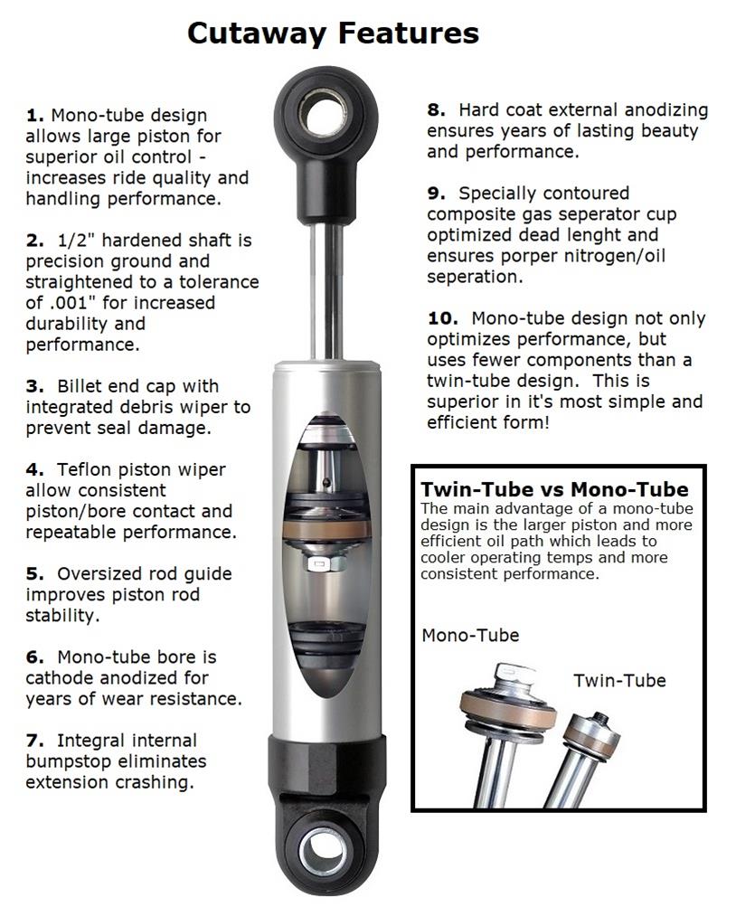 Ridetech 88-98 GM C1500 Rear HQ Shock Kit for Flip Kit thumbnail 3