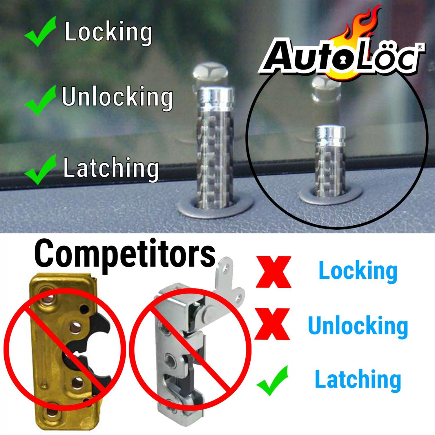 AutoLoc AUTBCLGKT AutoLoc Bear Claw Latch Sets | Summit Racing