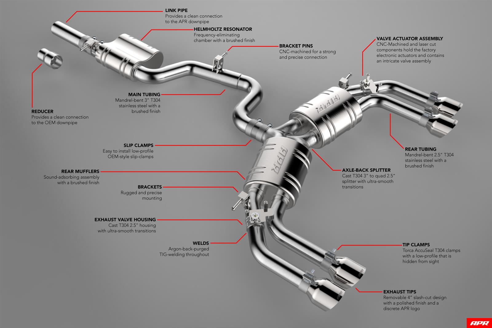 APR Cat-Back Exhaust Systems CBK0003 Systems, Catback, Stainless Steel, Natural, Split Rear Exit, Polished Tips, Audi, 2.0L, Kit thumbnail 8