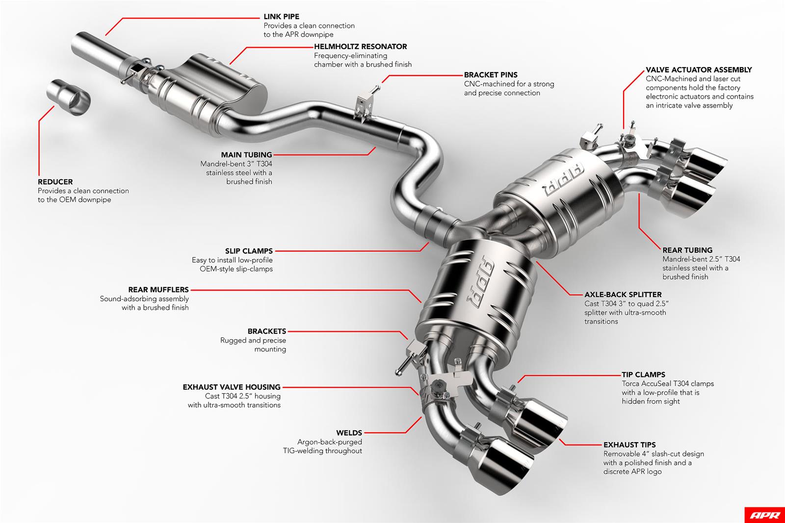 APR Cat-Back Exhaust Systems CBK0017 Systems, Cat-Back, Single In/Four Out, Stainless Steel, Natural, Split Rear Exit, Polished Tips, Volkswagen, 2.0L, Kit thumbnail 9