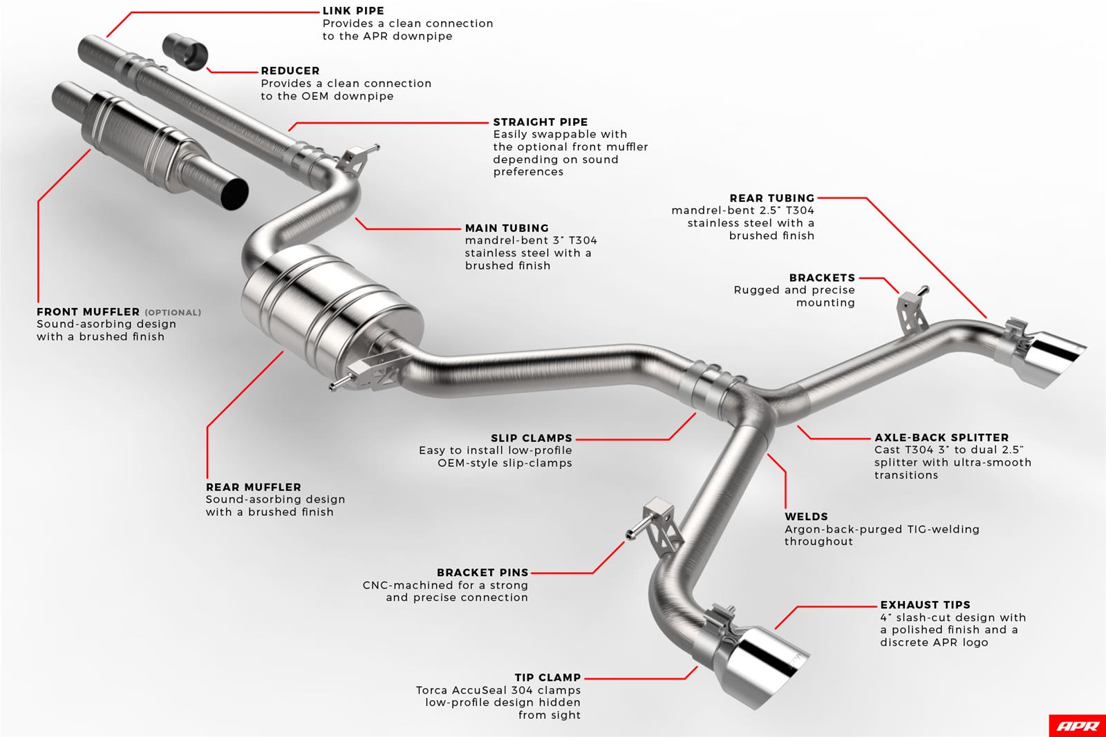 APR Cat-Back Exhaust Systems CBK0039 Systems, Catback, Stainless Steel, Natural, Front Muffler, Split Rear Exit, Polished Tips, Volkswagen, 2.0L, Kit thumbnail 6