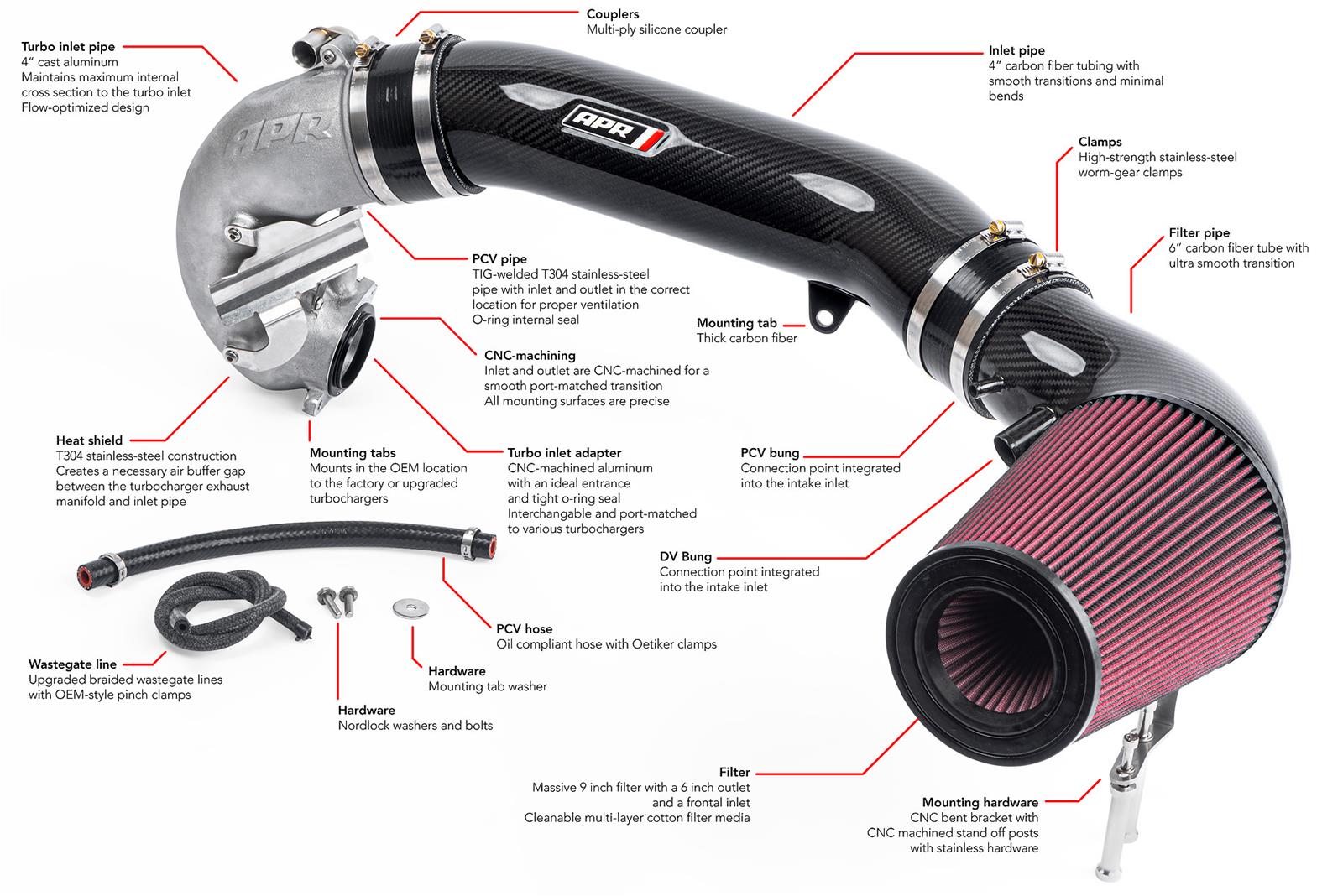 APR Turbocharger Inlet Systems CI100038 Turbo System, Carbon Fiber/Cast Aluminum, Audi, 2.5L, Kit thumbnail 3