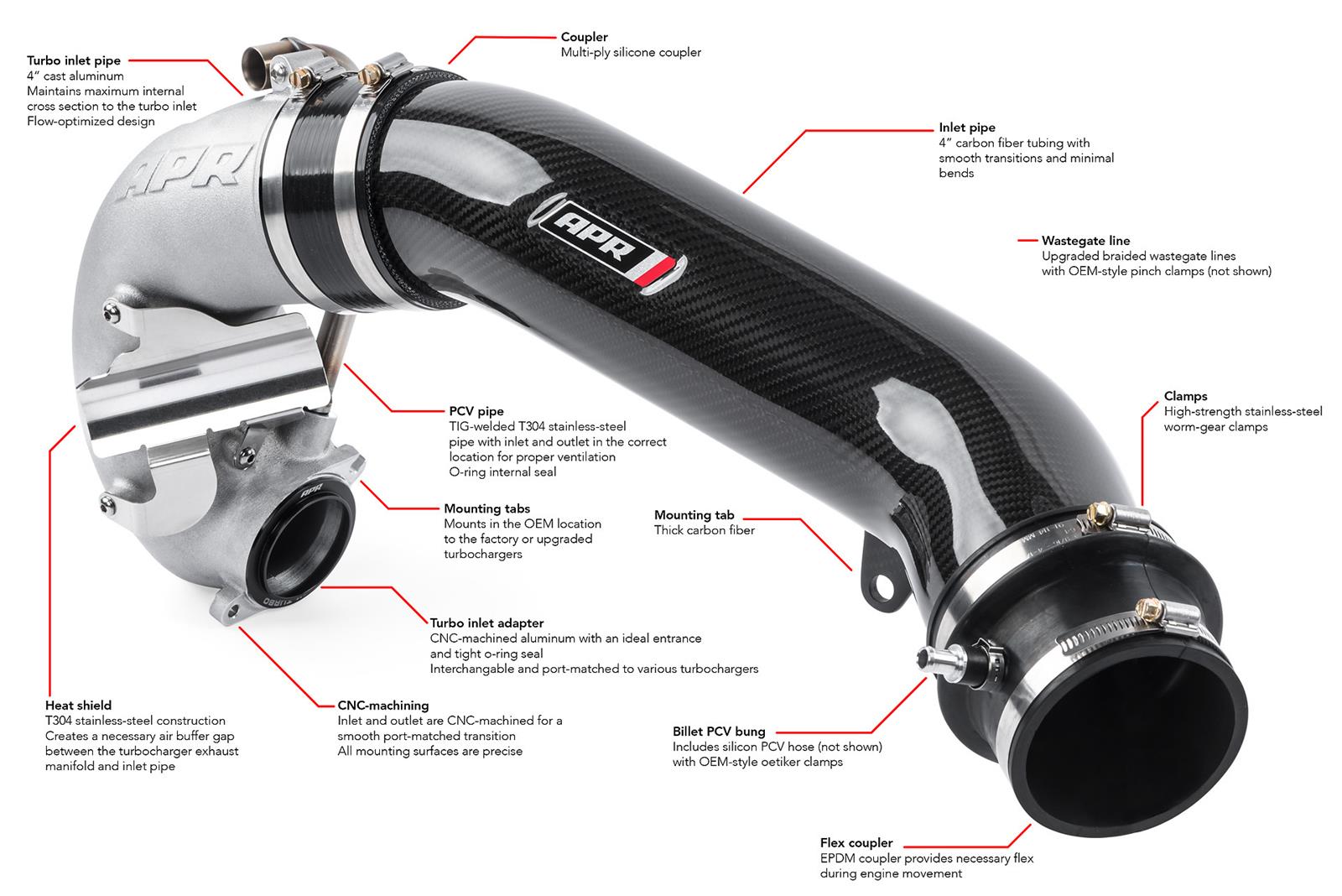 APR Turbocharger Inlet Systems CI100038 Turbo System, Carbon Fiber/Cast Aluminum, Audi, 2.5L, Kit thumbnail 6