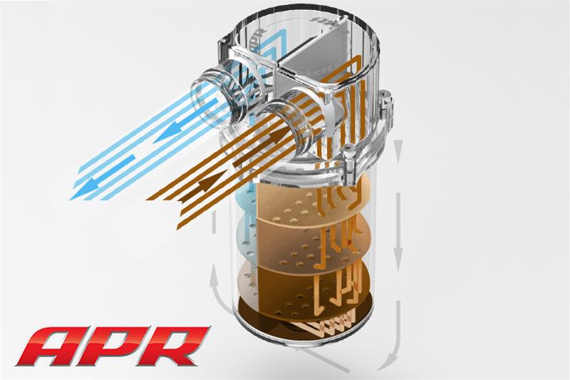 APR Catch Cans MS100122 Oil Cans, Round, Aluminum, Black, Volkswagen, 2.0L, 2.0L Diesel, Kit thumbnail 5