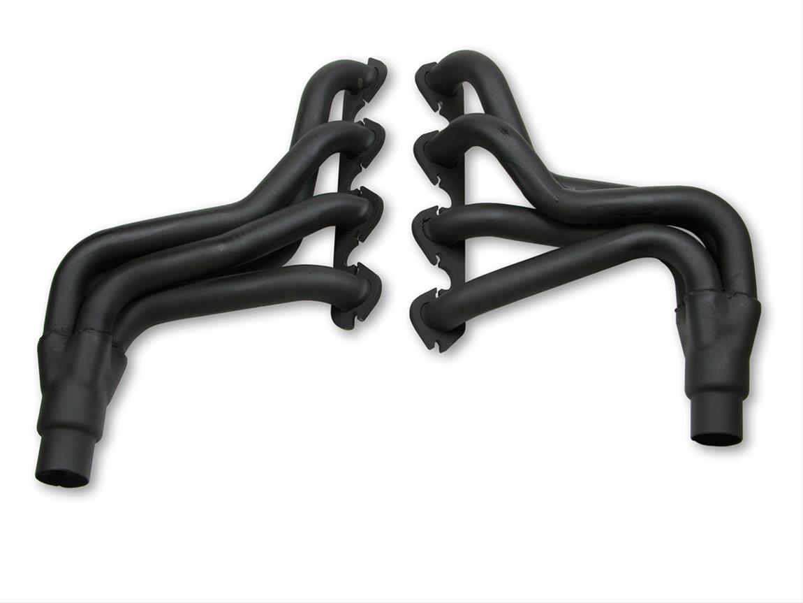 Header standard