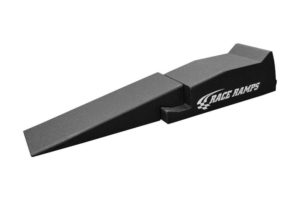 www.summitracing.com