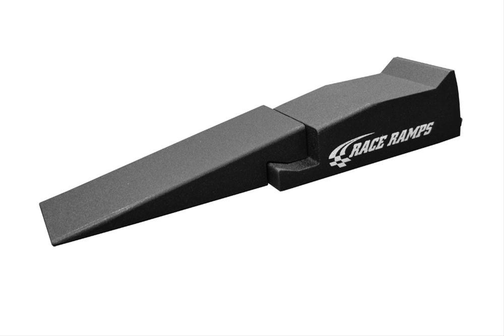 www.summitracing.com