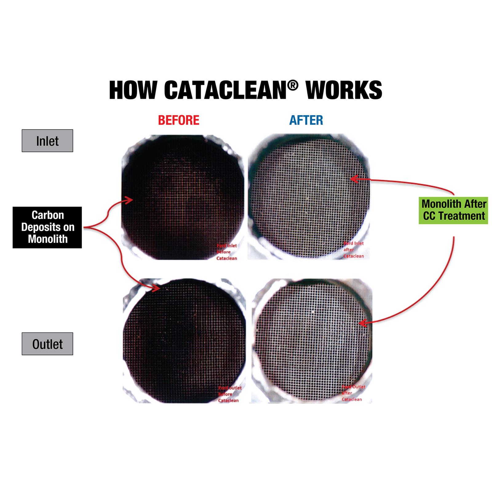 Cataclean 120007 Cataclean Fuel System Cleaner | Summit Racing