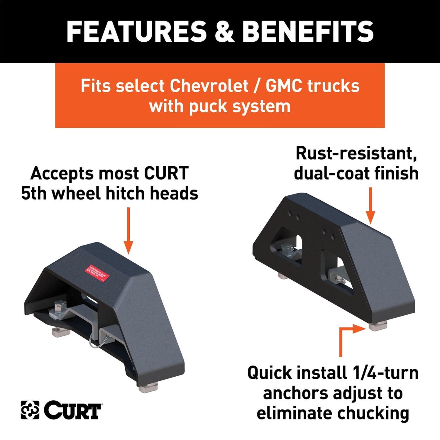 CURT A25 Fifth Wheel Trailer Hitches 16093 Hitch 2020-2020 Silverado 2500 HD 8' Bed with 5th Prep 3500 HD 8' Bed Sierra 2500 HD 8' Bed Sierra 3500 HD 8' Bed Whith Package thumbnail 8