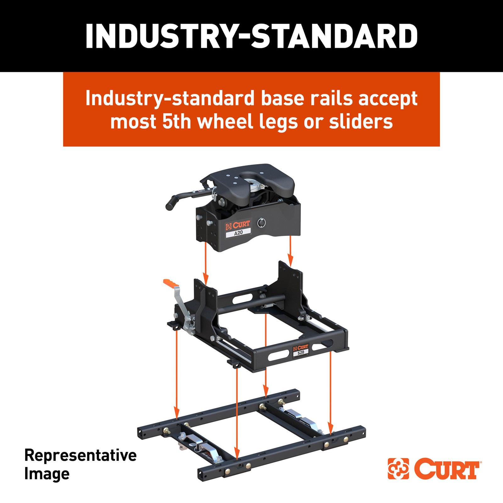CURT OEM-Compatible Fifth Wheel Legs for 2013-2025 2500, 3500 - 16042 Mounting Kit, OEM Rail Puck Adapter, Ram, Kit thumbnail 6