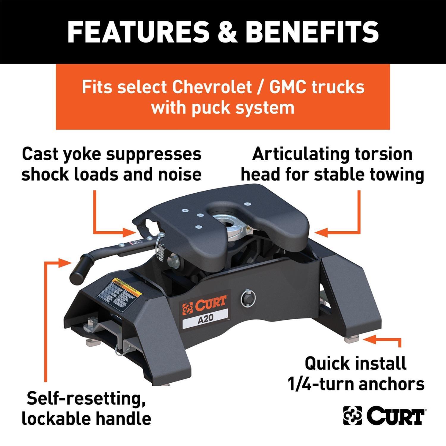 CURT A20 Fifth Wheel Trailer Hitches 16092 Hitch 2020-2020 Silverado 2500 HD 8' Bed with 5th Prep 3500 HD 8' Bed Sierra 2500 HD 8' Bed Sierra 3500 HD 8' Bed Whith Package thumbnail 6