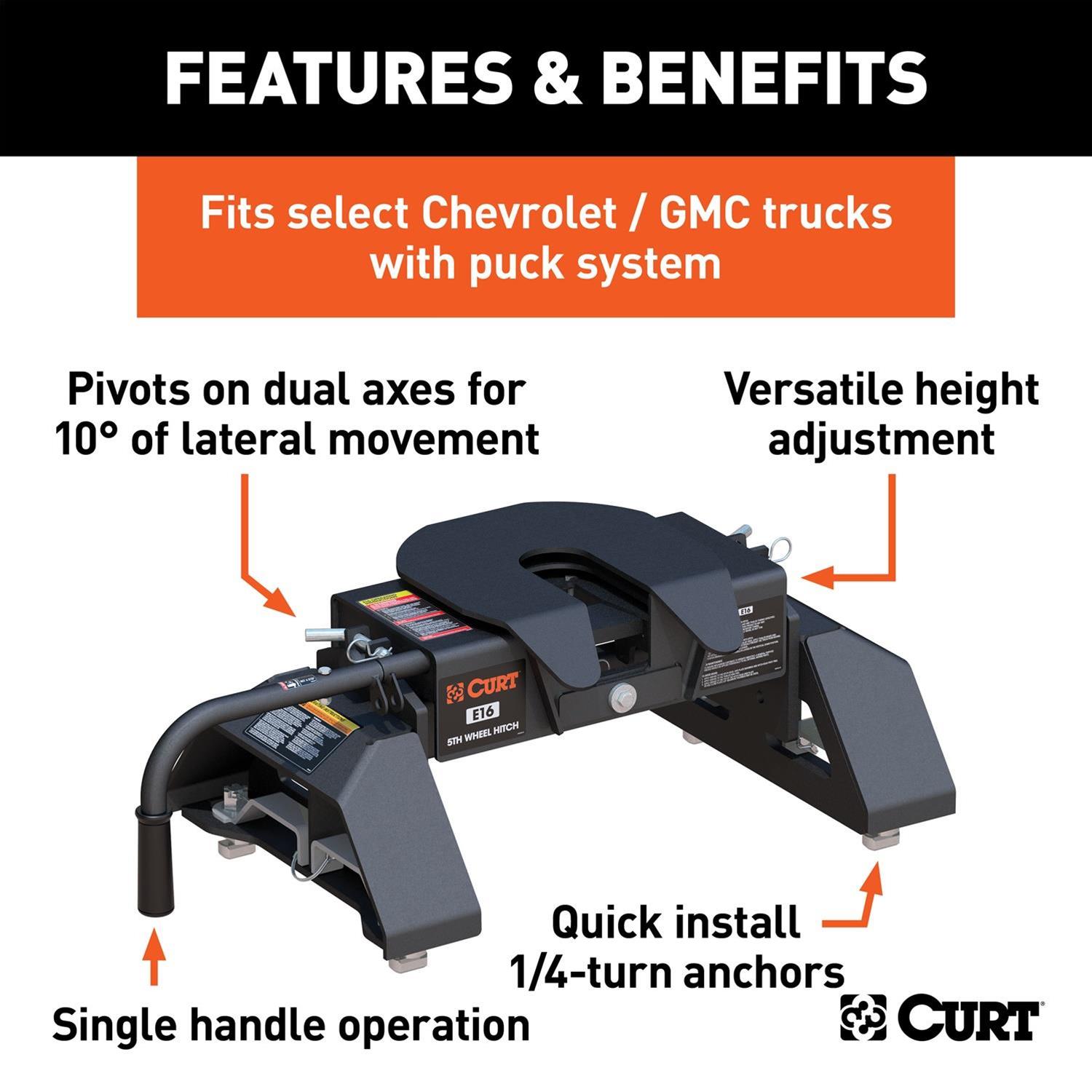 CURT Q25 Fifth Wheel Trailer Hitches 16097 Hitch 2020-2020 Silverado 2500 HD 8' Bed with 5th Prep 3500 HD 8' Bed Sierra 2500 HD 8' Bed Sierra 3500 HD 8' Bed Whith Package thumbnail 7