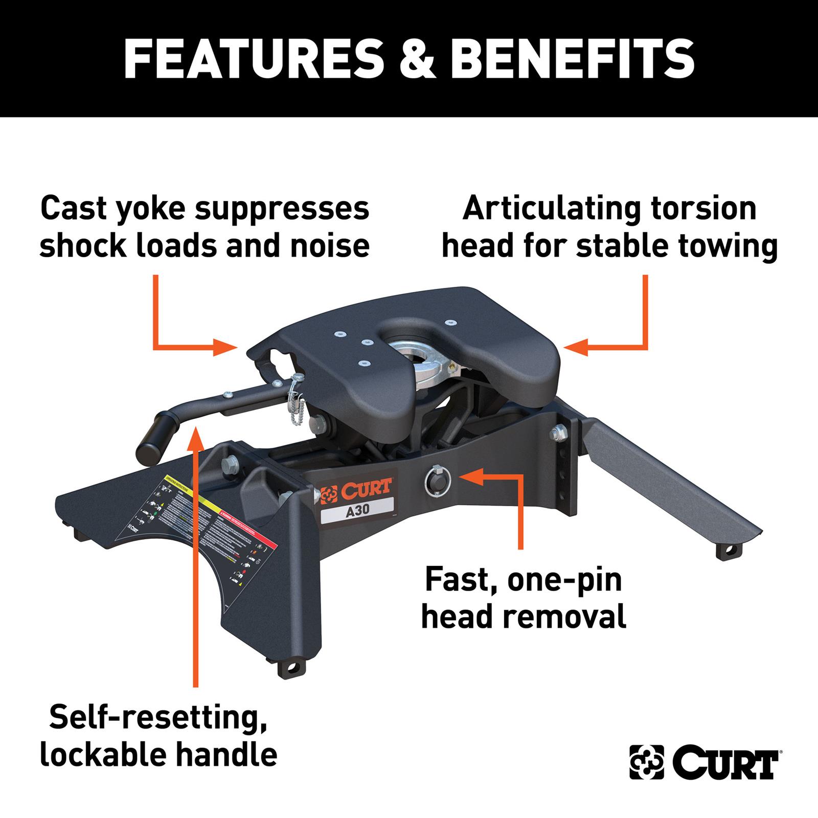 CURT A30 Fifth Wheel Trailer Hitches 16190 Hitch, Hitch, Gross Weight 30,000 lbs., Kit thumbnail 4