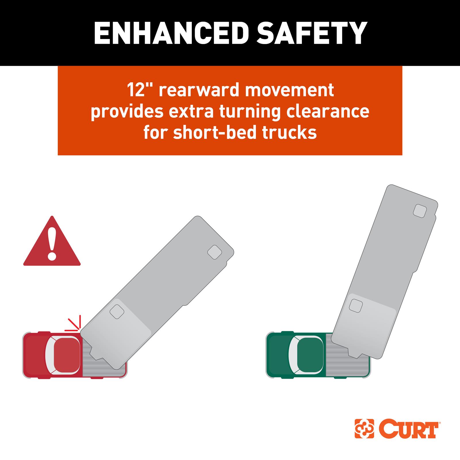 Curt Manufacturing Fifth Wheel Hitches 16631 5th Hitch thumbnail 7