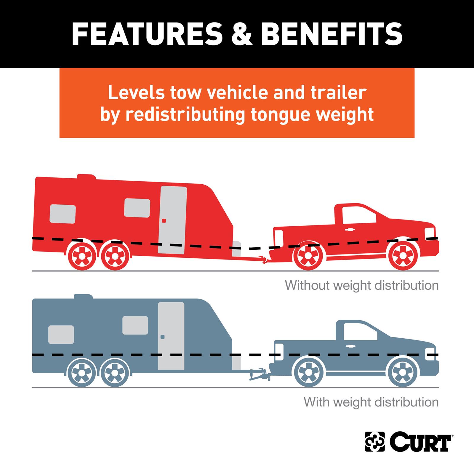CURT Trunnion Bar Weight Distribution Hitches 17352 Hitch, Deep Drop Hitch, 10,000 lbs, 30 5/8 in. Bars, Kit thumbnail 5