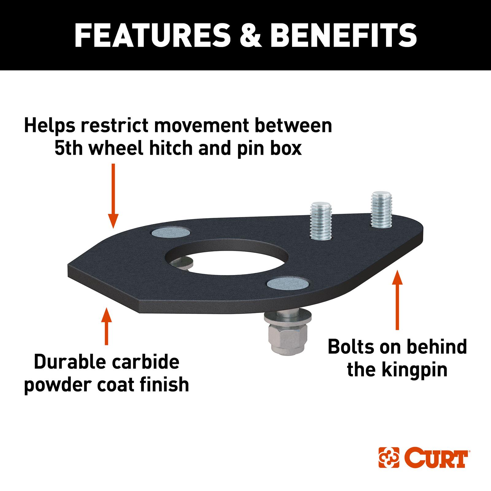 Curt Manufacturing Fifth Wheel Hitch Replacement Components 19283 Trailer Wedge thumbnail 3