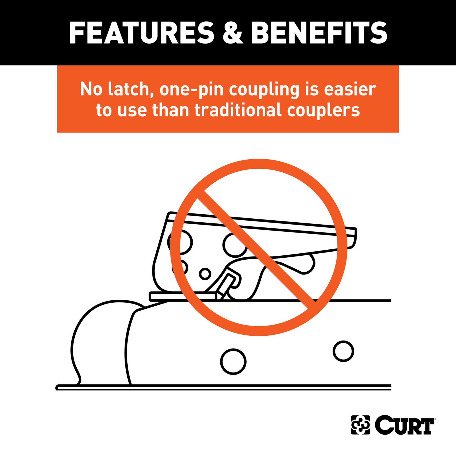 CURT QuickPin Trailer Couplers 25472 Hitch Coupler, No-Latch Coupler, 2.0 in. Ball, 3.0 in. Channel, 3,500 lbs., Includes 1/2 in. Dia. Pin and Clip, Each thumbnail 5