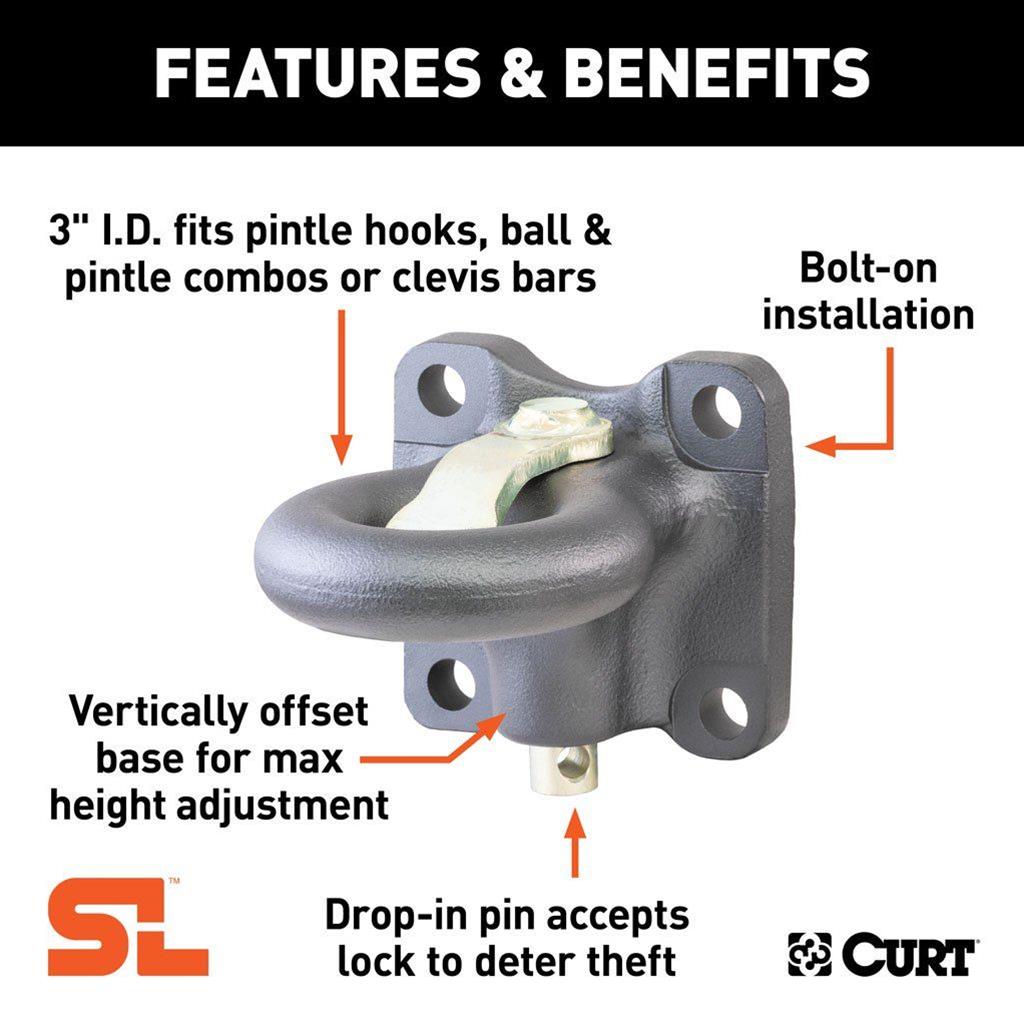 Curt Manufacturing Tow Hooks and Covers 48661 Ring, SecureLatch Ring thumbnail 3
