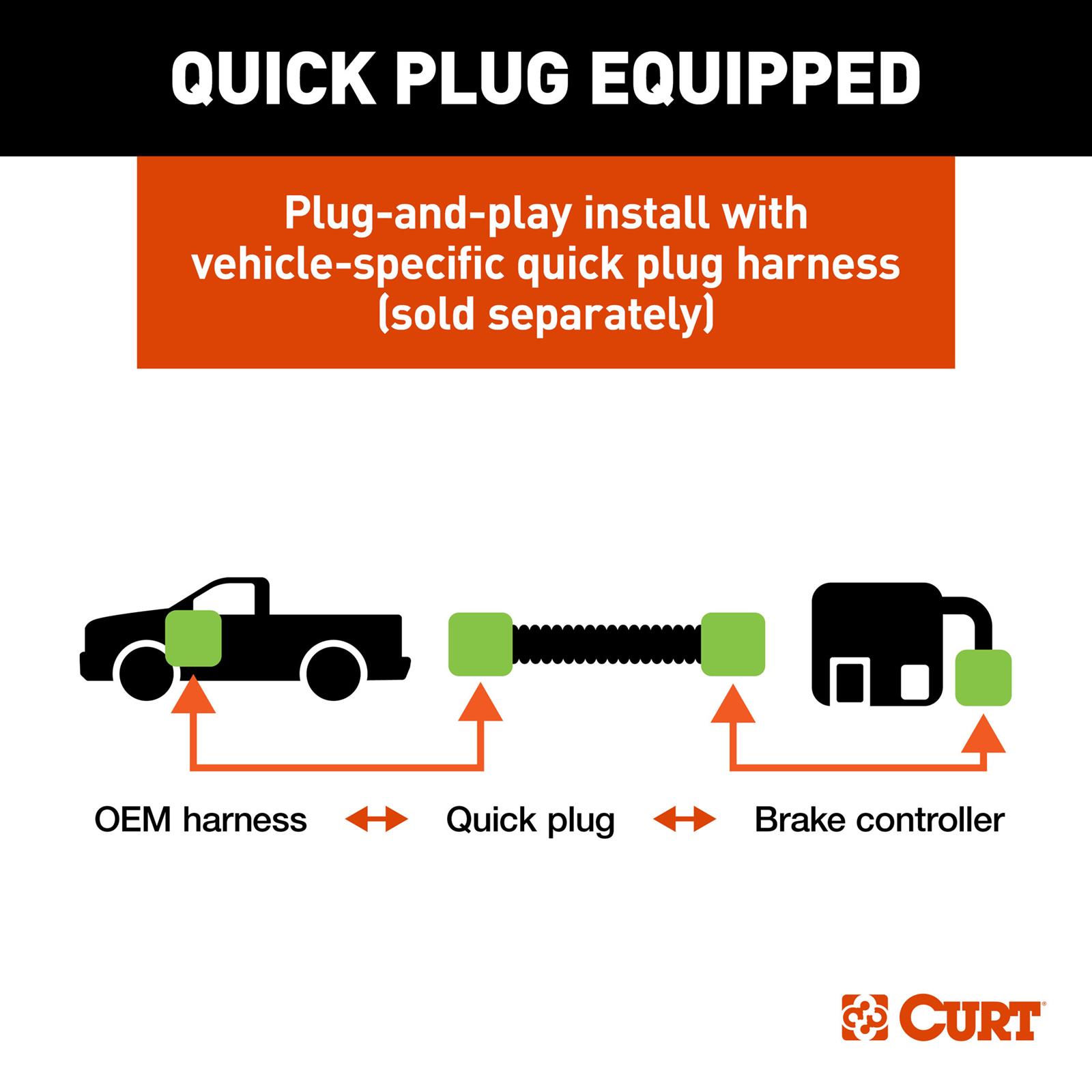 CURT TriFlex NEXT Brake Controllers 511466 Trailer Controller, NEXT, Operates 2-8 Brakes, 1-4 Axles, LED, Under Dash Mount, Black, Plastic, Inertia Based Activation, Set of 6 thumbnail 7