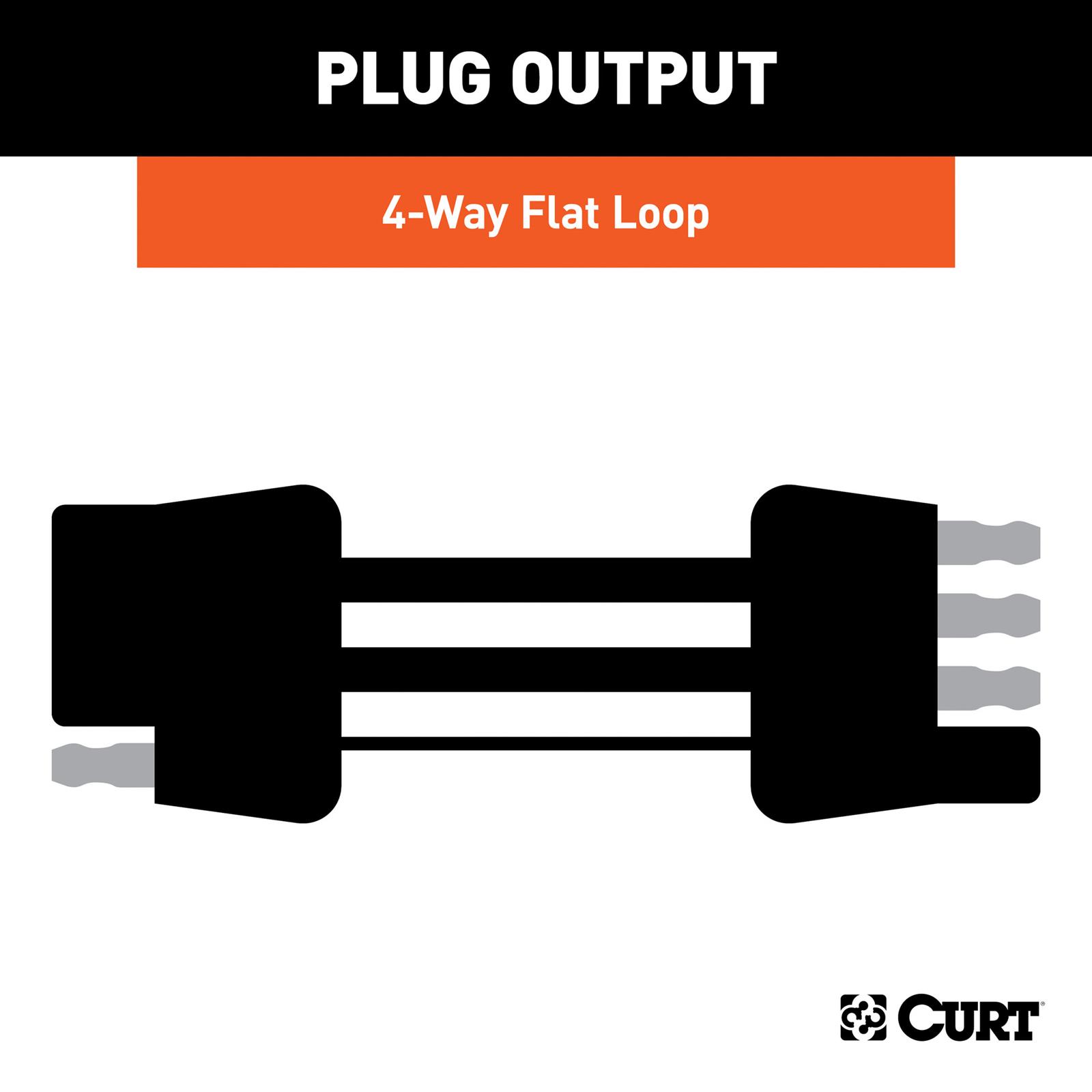 CURT Custom Towed-Vehicle RV Wiring Harnesses for 2024 TRAX - 52109 Vehicle Towing Harness Adapter, Harness, T-Connector, 4-Way Flat, Chevy, Each thumbnail 6