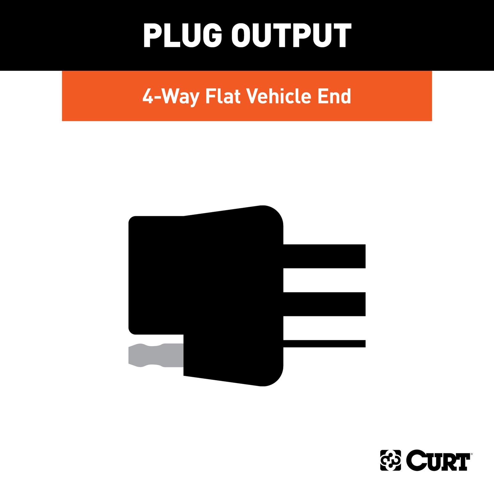 CURT Non-Powered 3-to-2-Wire Taillight Converters 56175030 Vehicle Towing Harness Adapter, Trailer Wire Converter, Converters, Pack of 30 thumbnail 6