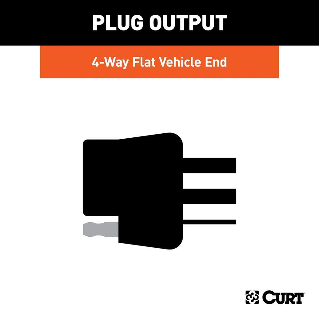 Curt Manufacturing - Trailer Wiring Harnesses for 2019-2022 TRAX 56419 Connector Kit, Custom Harness (4-Way Flat Output) thumbnail 4