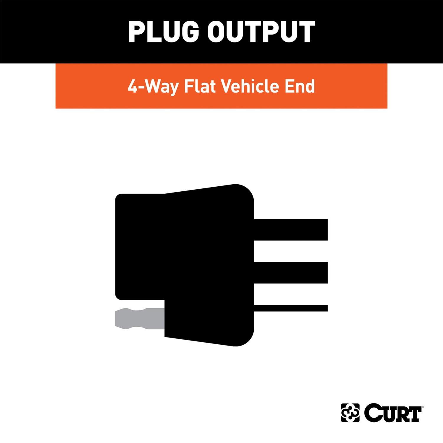 Curt Manufacturing - Trailer Wiring Harnesses for 2019-2024 EDGE 56436 Connector Kit, Custom Harness (4-Way Flat Output) thumbnail 5