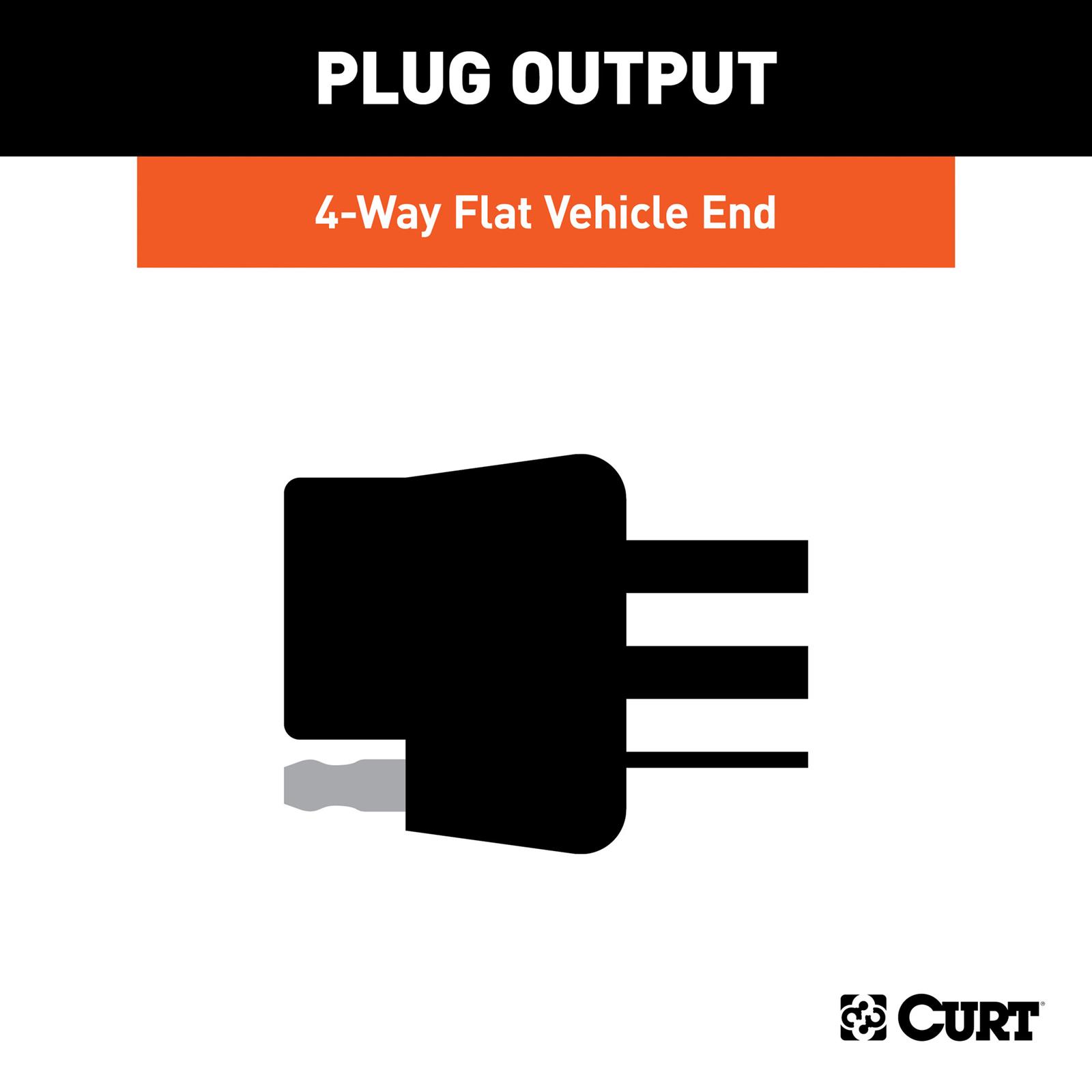 CURT Custom Wiring Connector Harnesses for 2022-2025 PATHFINDER, QX60 - 56520 Trailer Wire Connector, T-Connector, 4-Way Flat, Infiniti, Nissan, Each thumbnail 8