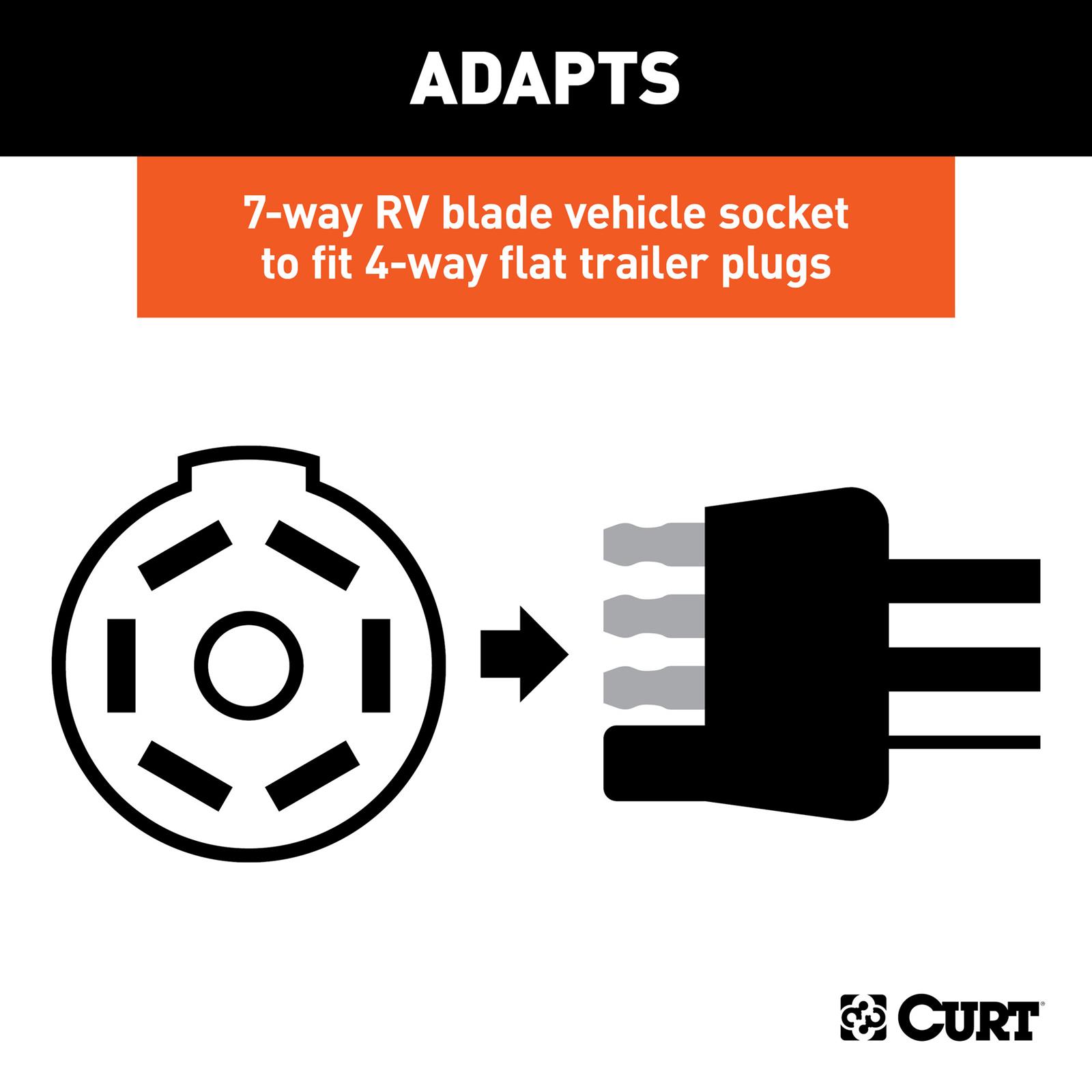 CURT Trailer Harness Adapters 57280 Vehicle Towing Adapter, Adapter, 7-Way RV Blade to 4-Way Flat, 8 ft. Cable, Universal, Each thumbnail 3