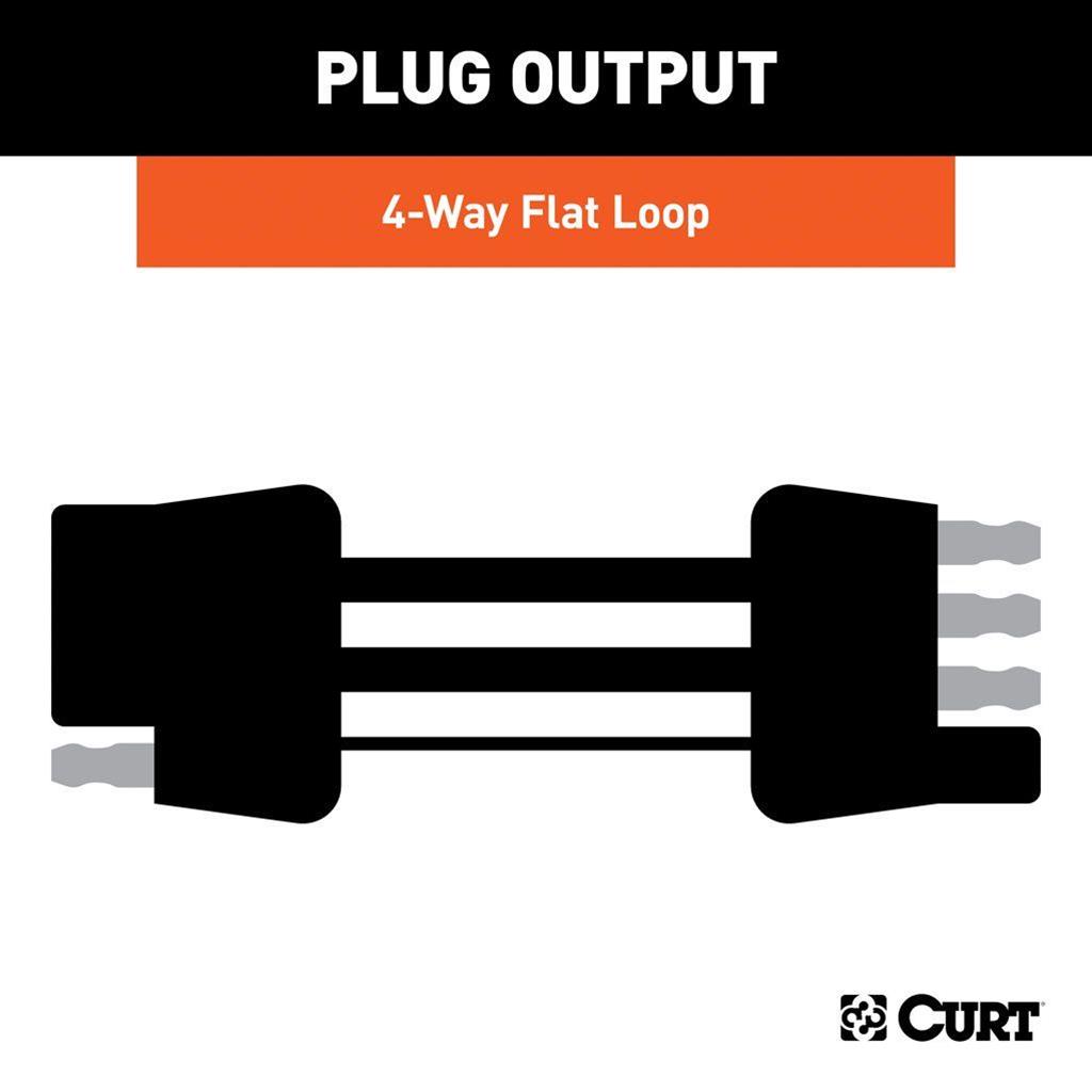 Curt Manufacturing - Trailer Wiring Harnesses for 2016-2018 MDX 58955 Connector Kit, Custom Towed-Vehicle RV Harness thumbnail 4
