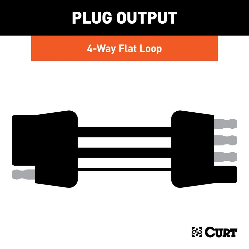 Curt Manufacturing - Trailer Wiring Harnesses for 2016-2020 ENVISION 58968 Connector Kit thumbnail 3