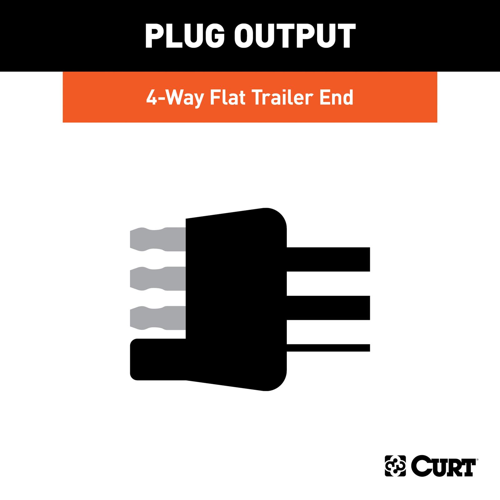 CURT Universal Splice-In Towed Vehicle RV Wiring Harnesses 58979 Towing Harness Adapter, Harness, Harness Adapter, Each thumbnail 7