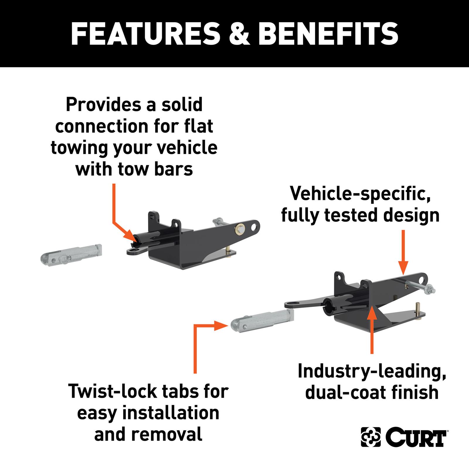CURT Custom Tow Bar Base Plates for 2016-2018 1500, 2019-2024 1500 CLASSIC - 70121 Adapter Bracket, Plate, Steel, Black Powdercoated, RAM, Kit thumbnail 3