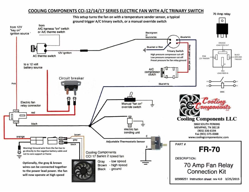 Cooling Components FR70 Cooling Components Fan Wiring Harnesses