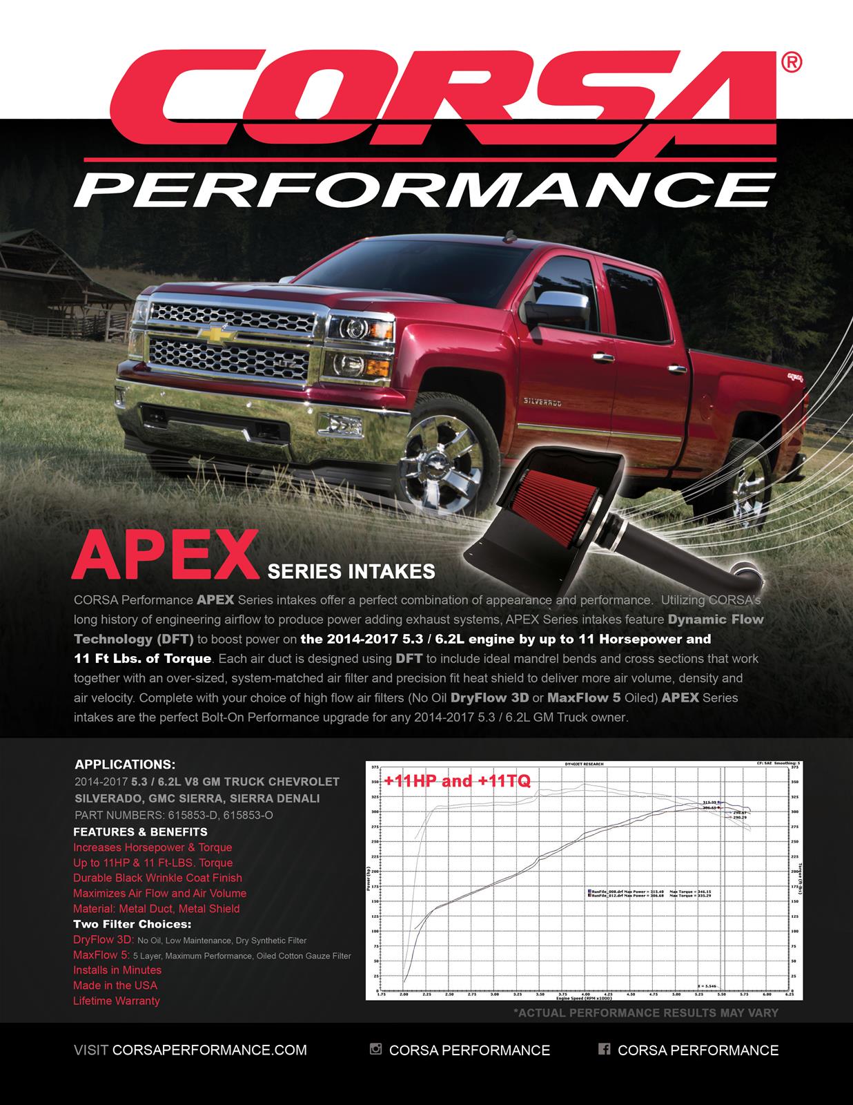 Corsa Apex 14-17 Chevrolet Silverado 1500 5.3L MaxFlow 5 Metal Intake System thumbnail 6