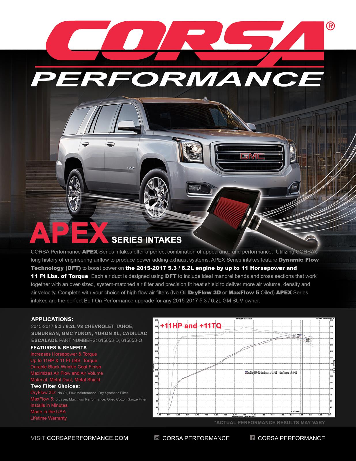 Corsa Apex 14-17 Chevrolet Silverado 1500 5.3L MaxFlow 5 Metal Intake System thumbnail 5