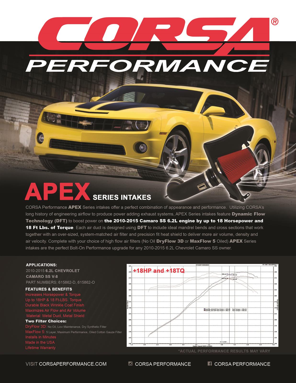 Corsa Performance D Corsa Apex Series Drytech D Intakes Summit Racing