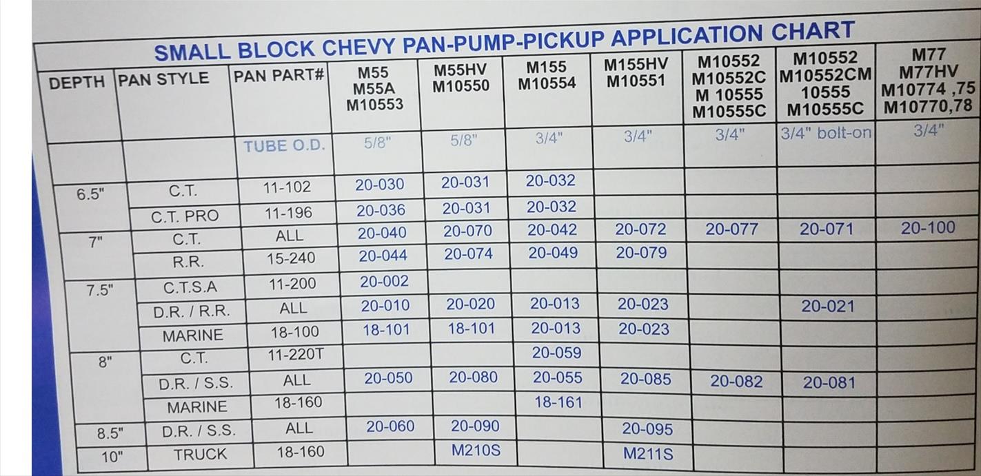 Canton 18-101 Oil Pump Pick-Up Canton 18-101 Oil Pump Pick-Up