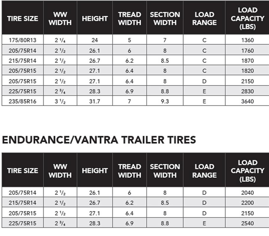 Diamond Back Tire 20755MTRLC Diamond Back Extra Load Trailer Tires