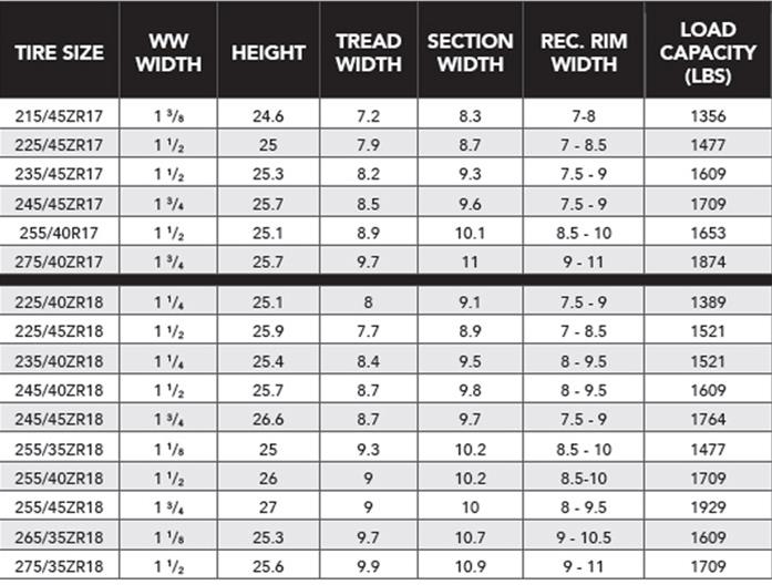 Diamond Back Tire 24458FKRL Diamond Back FKV Tires | Summit Racing