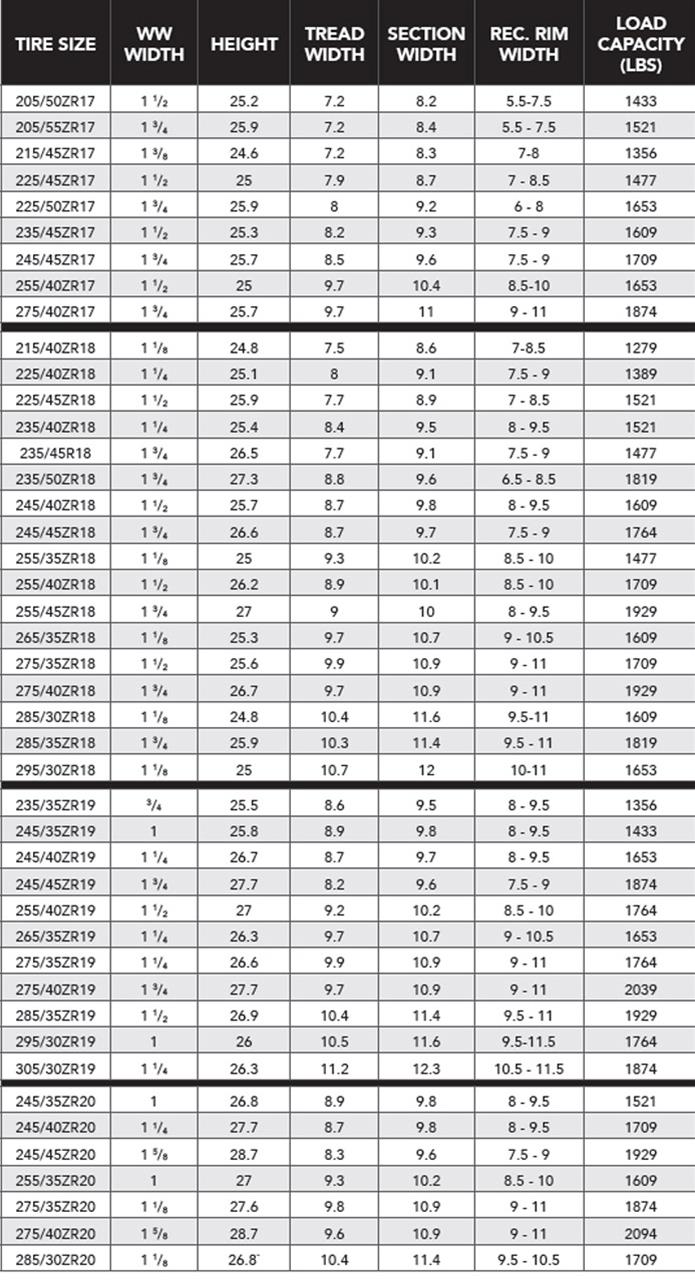 Diamond Back Tire 27400HTR1625 Diamond Back Z5 Tires | Summit Racing