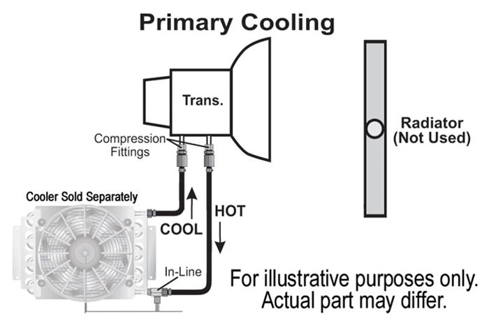 Derale Remote Transmission Cooler Mounting Kits 13020 Mount Kit, Cooler, Plastic, Black, 5/16 in. x 10 ft. Line, Hardware, Kit thumbnail 2