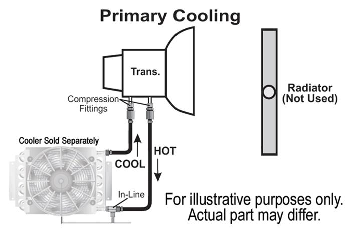 Derale Remote Transmission Cooler Mounting Kits 13023 Mount Kit, Cooler, Plastic, Black, 1/2 in. x 10 ft. Line, Hardware, Kit thumbnail 2