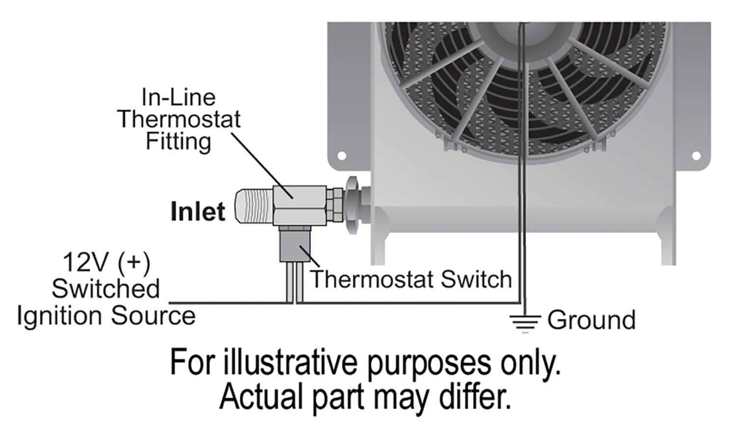 Derale Hyper-Cool Remote Fluid Coolers with Fan Kits 15660 Cooler, Hyper-Cool, Engine Oil, Fan, Fittings, Hose, Aluminum, Black, 13 in. x 10 in. x 5.625, Kit thumbnail 3
