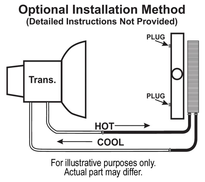 Derale 9000 Series Fin and Plate Transmission Coolers 33603 Fluid Cooler, Plate-Fin Type, Aluminum, 9.750 in. x 8.437 in. x 1.25 in., 1/2 NPT Inlet, Outlet, Each thumbnail 4
