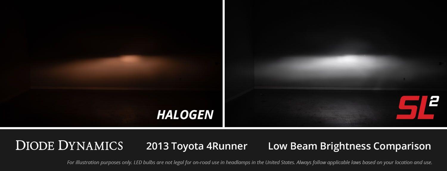 Diode Dynamics 16-18 Nissan Maxima SL2 Fog Light LEDs - 4pc thumbnail 5