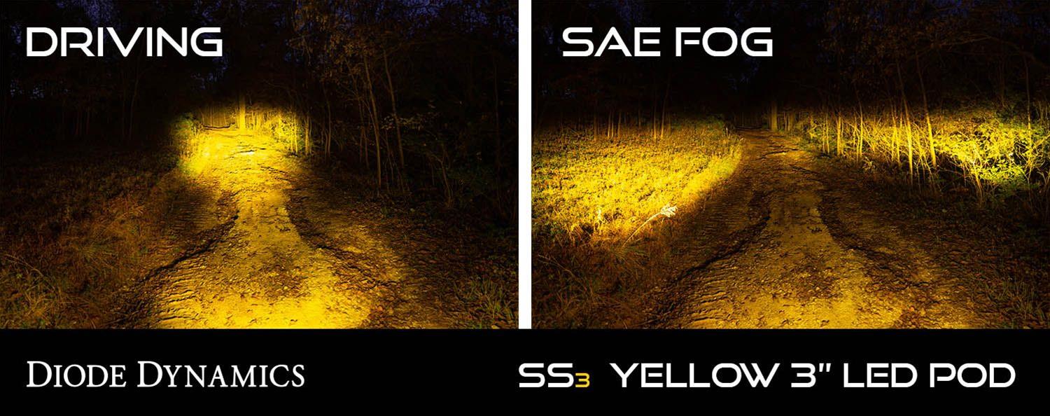 Diode Dynamics SS3 LED Pods DD6126P Auxiliary Lights, Pods, Sport, SAE Fog, Black, Yellow Lens, 12 V, 14.5 Watts, Pair thumbnail 3