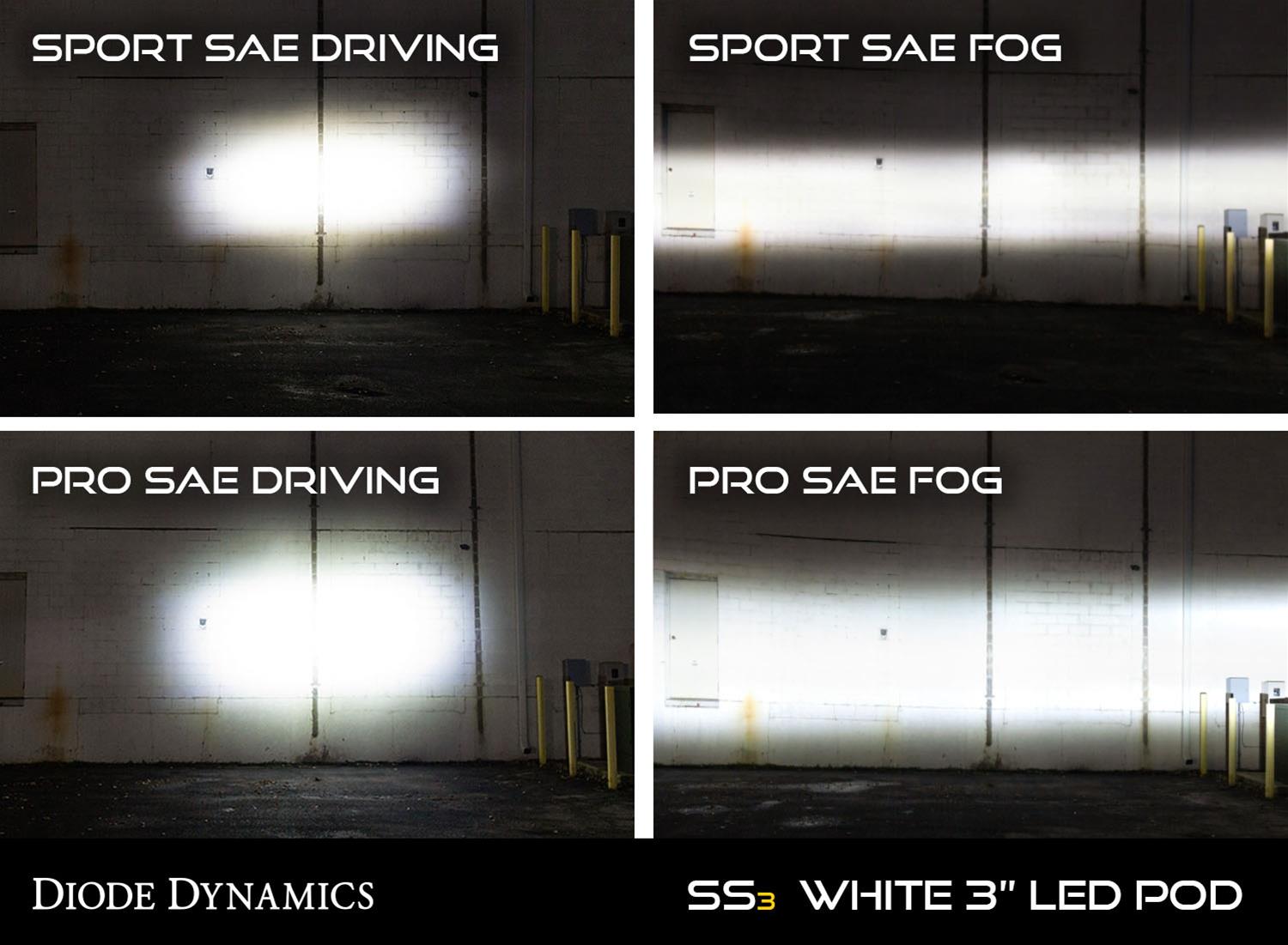 poder de fogo dos paises 7 Inch Laser Offroad Light LED Pods Fog Lights White Beam 1PC – Tavaray main image 1